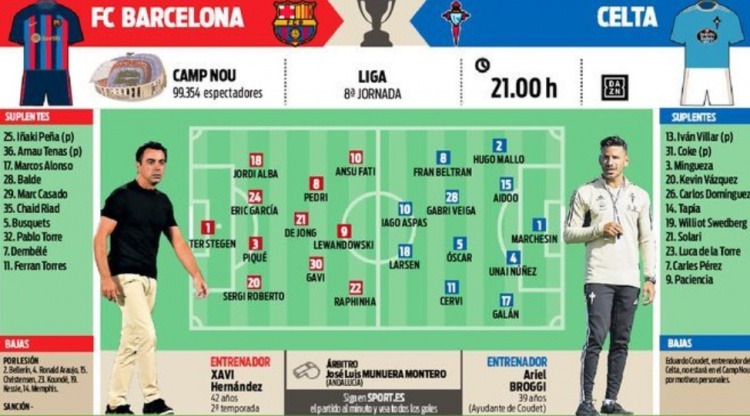 分的领先优 分的领先优